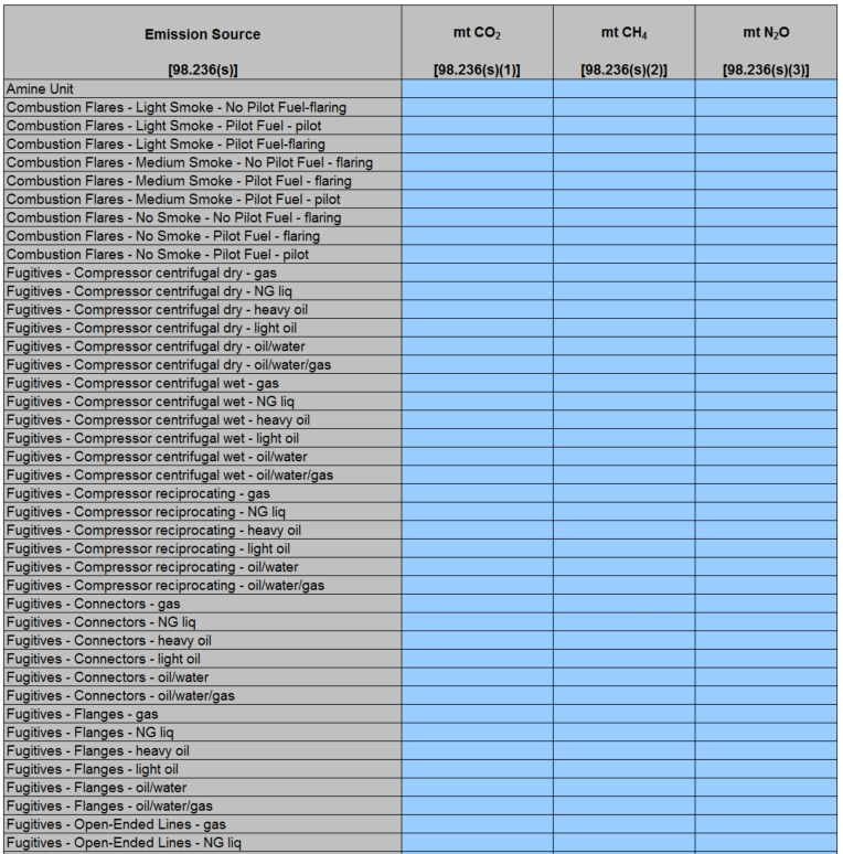 Image Reporting Requirements for all equipment leaks, vented emission, and flare emission source types present